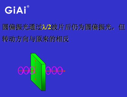 圓偏振光原理